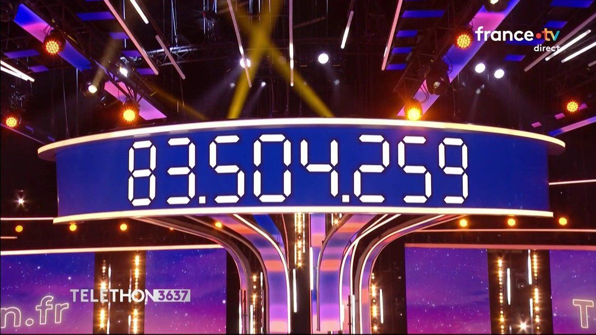Le Téléthon 2025 : une mobilisation exceptionnelle pour la recherche